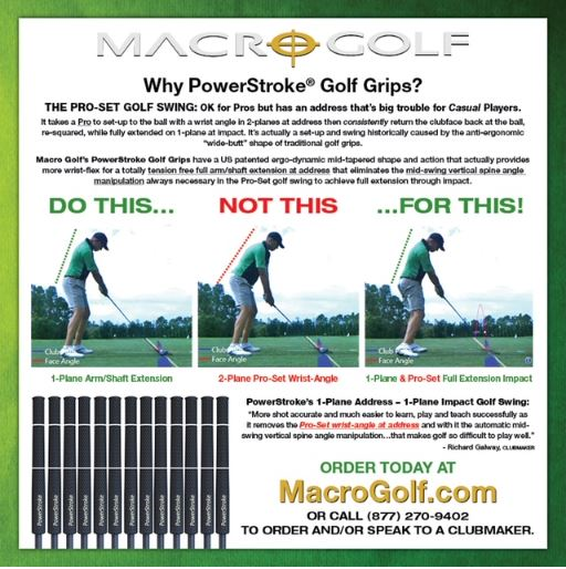 Mastering the 1 Plane Golf Swing: Unlocking Efficiency and Power with Macrogolf