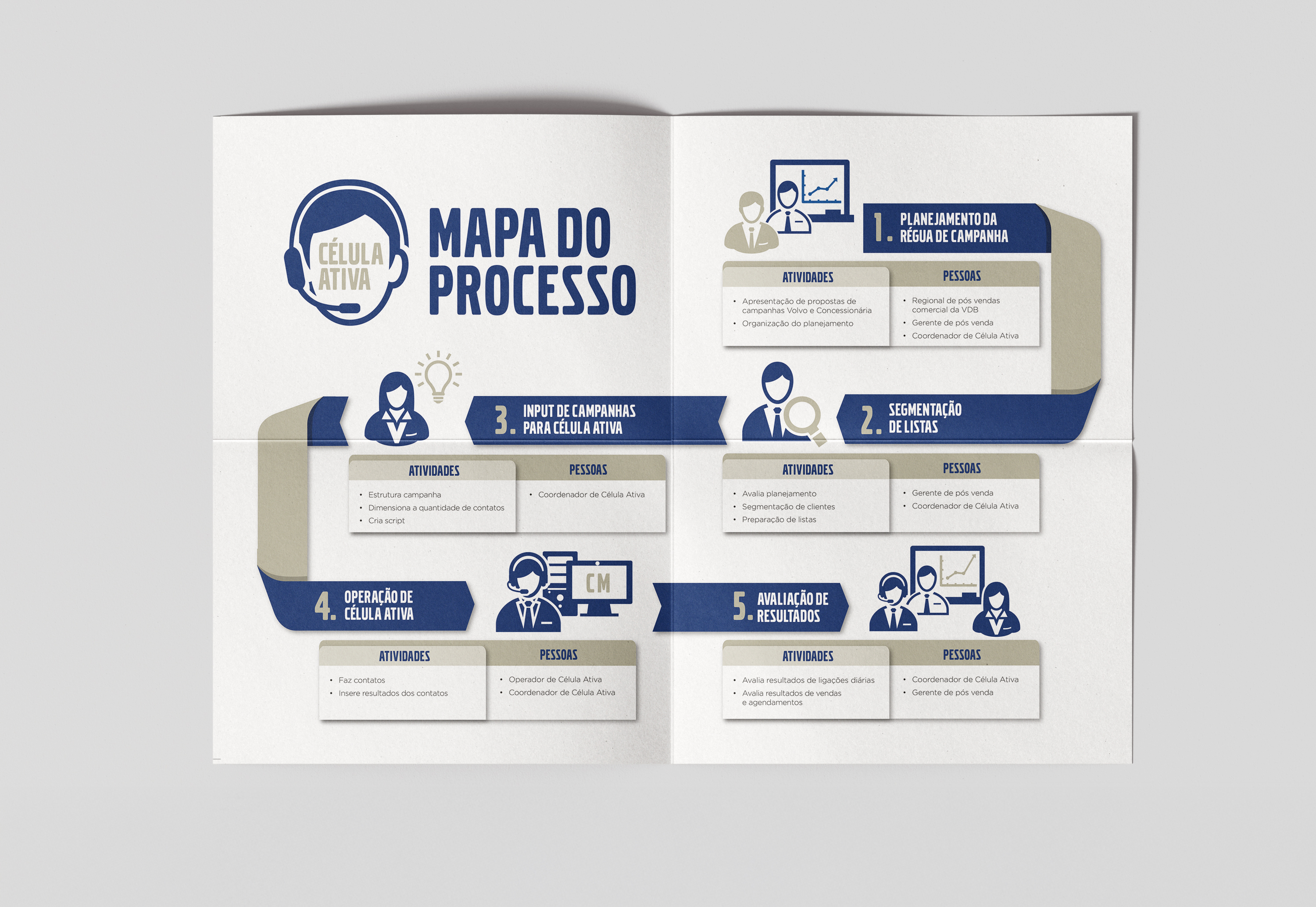 Volvo - Imagem 1