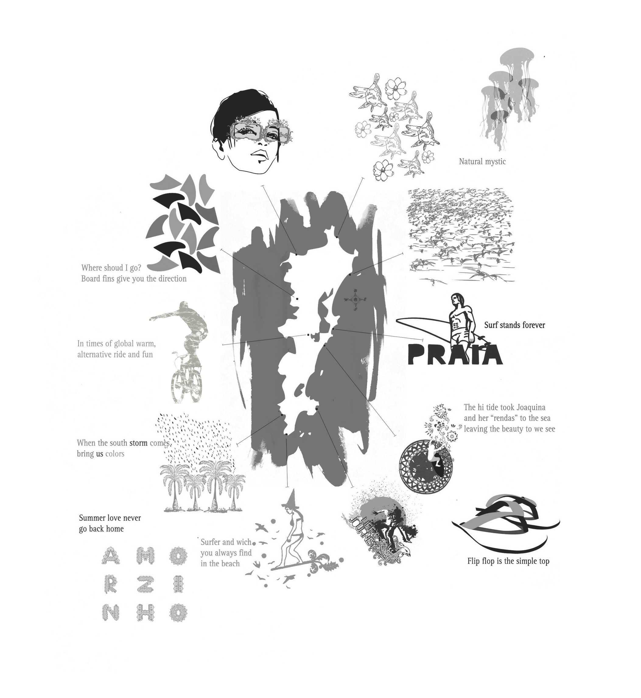 Marca e Coleção de estampas PRAIA - Imagem 1