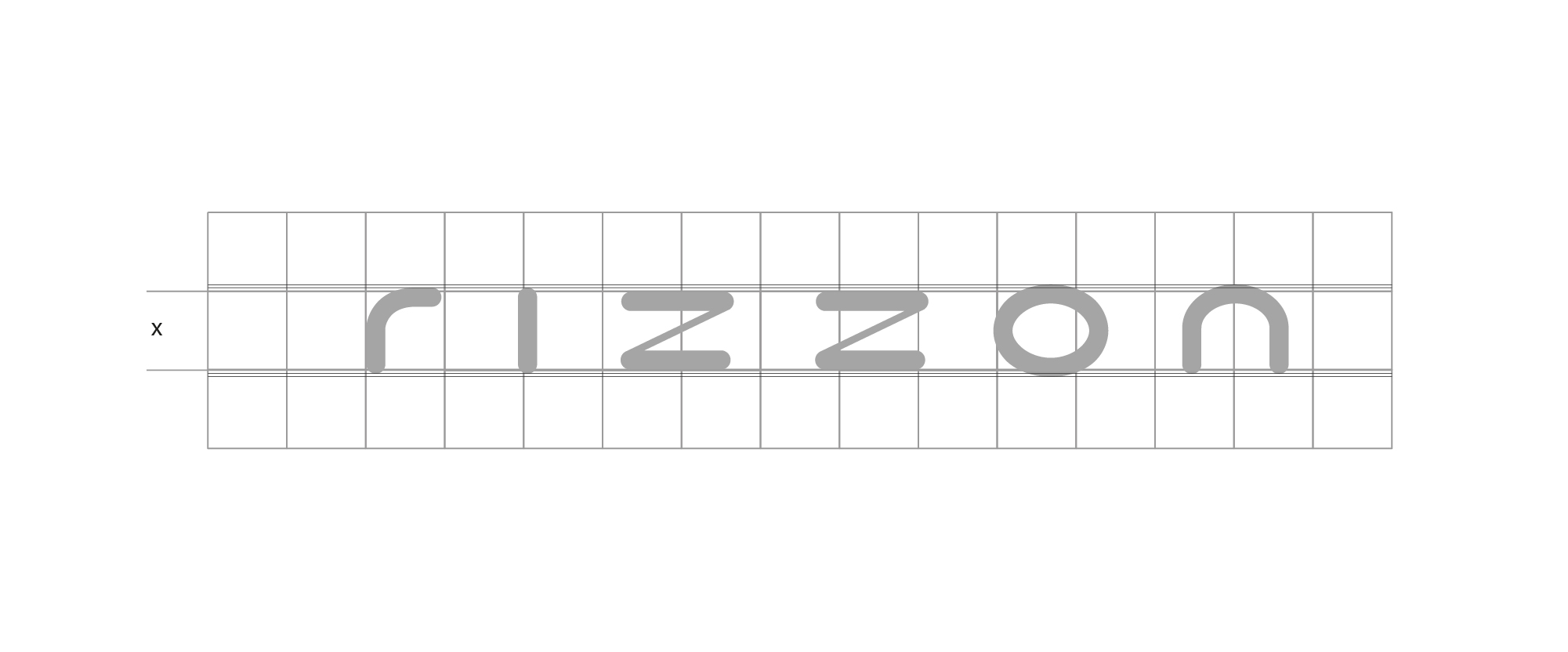 Identidade visual Rizzon - Imagem 2