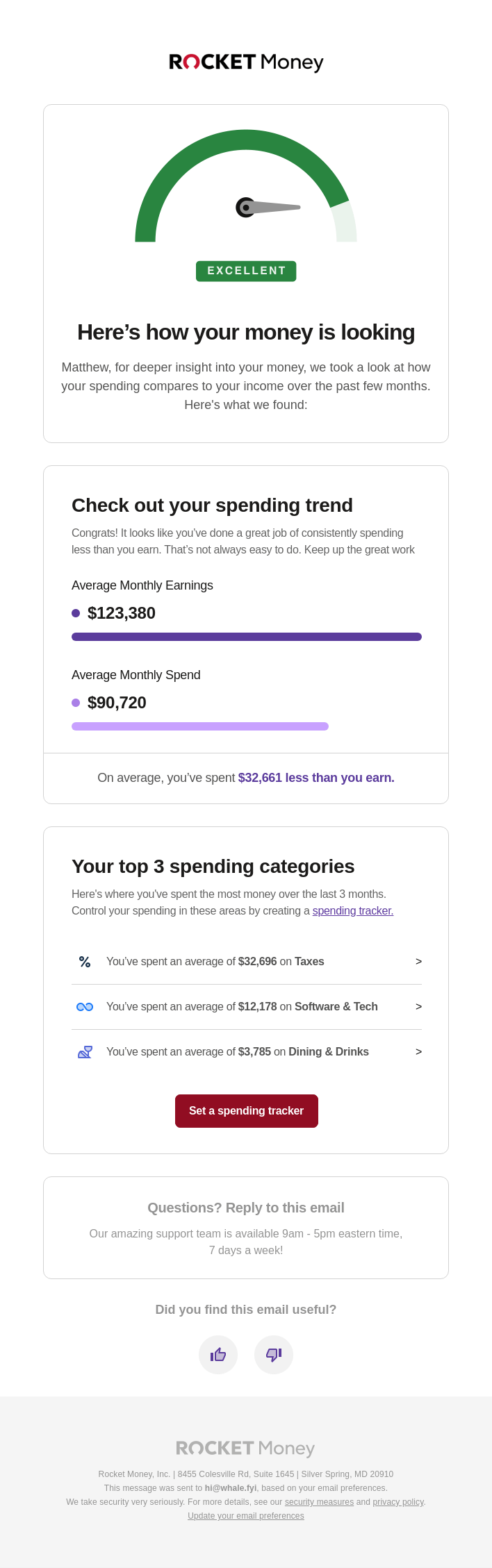 We Analyzed Your Spending