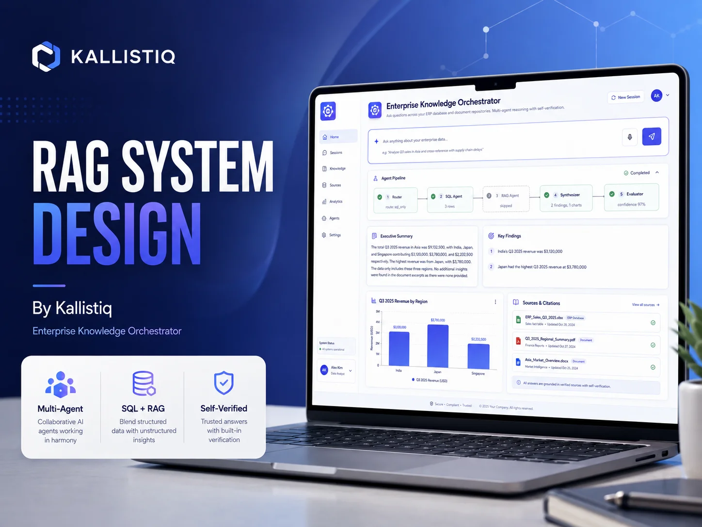 AnswerBase