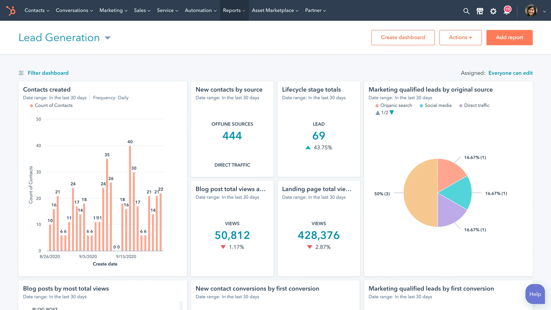 Lead_Generation_Dashboard