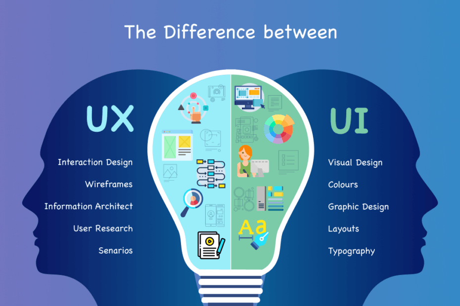 UI_VS_UX