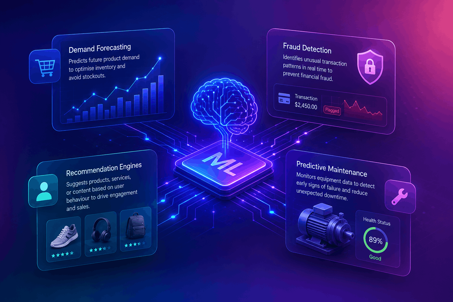Machine_Learning_Services