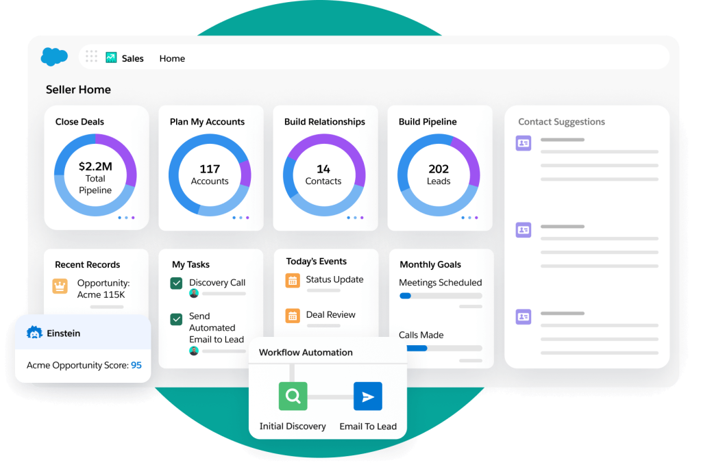 Ai Sales Automation