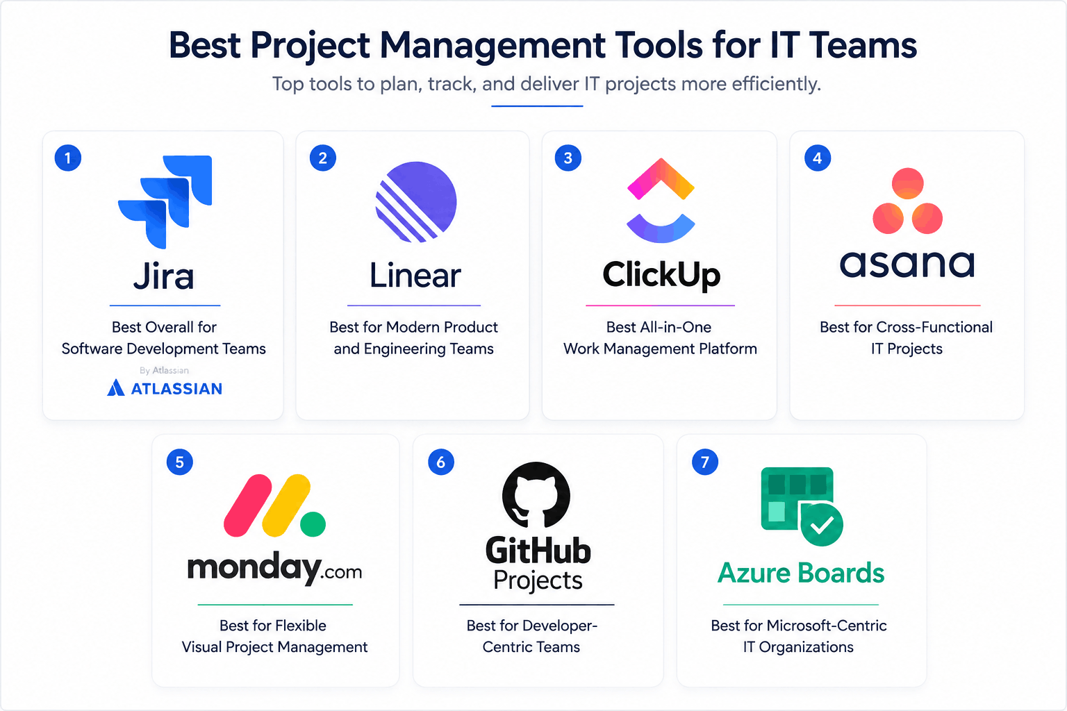 Project_Management_tool