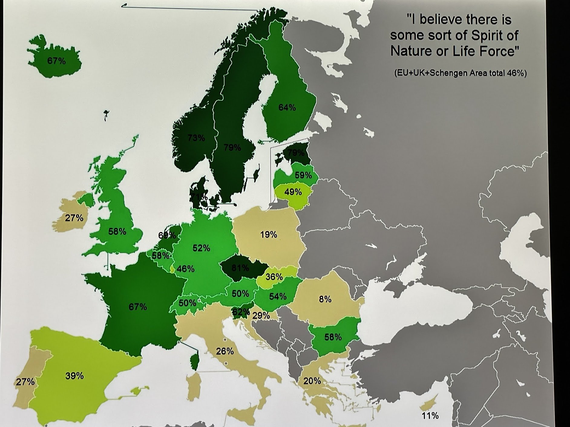 Andel som tror ”I believe there is some sort of Spirit of nature or life force” i Europas länder skogen och spiritualitet