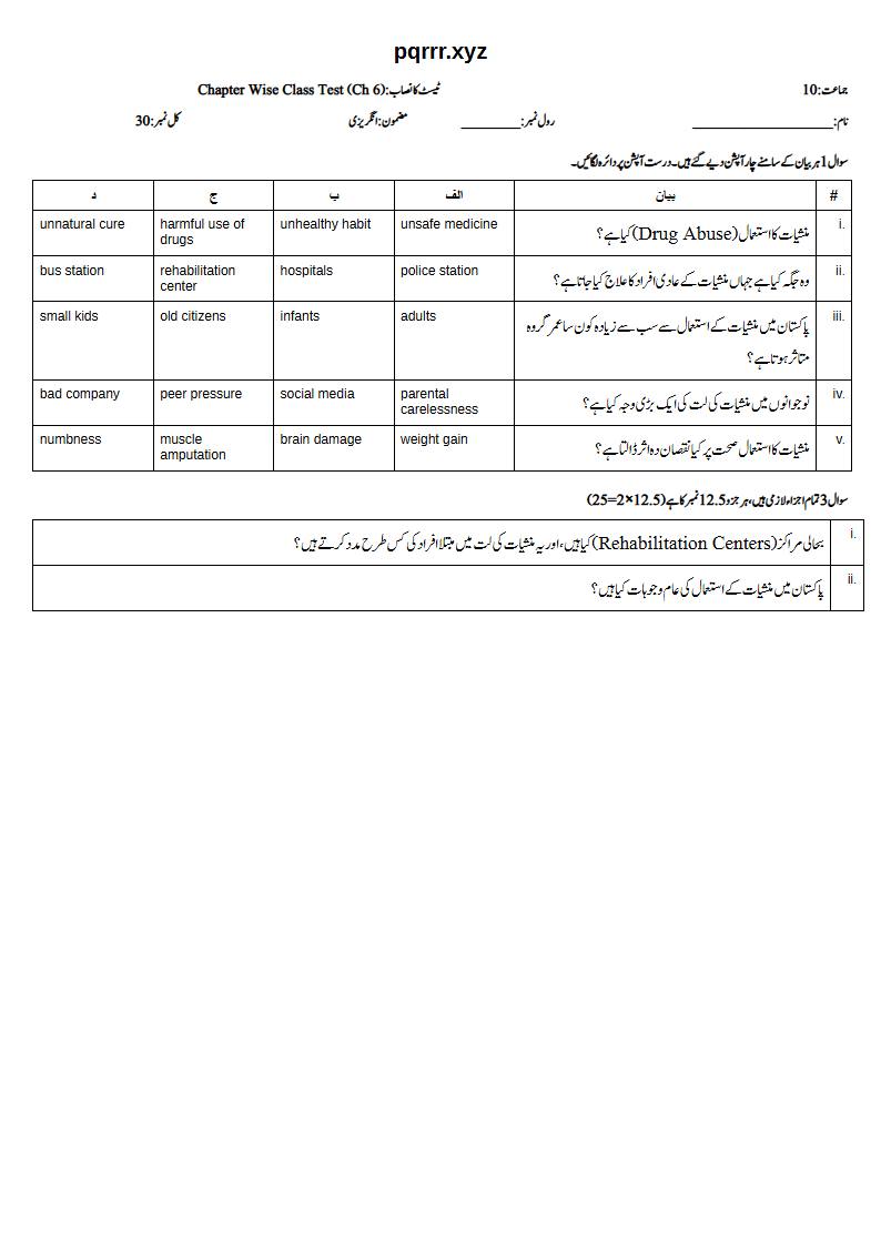 First page of 10th English – Chapter 6 – Drug Abuse – Chapter Wise Class Test, 30 marks (Urdu)