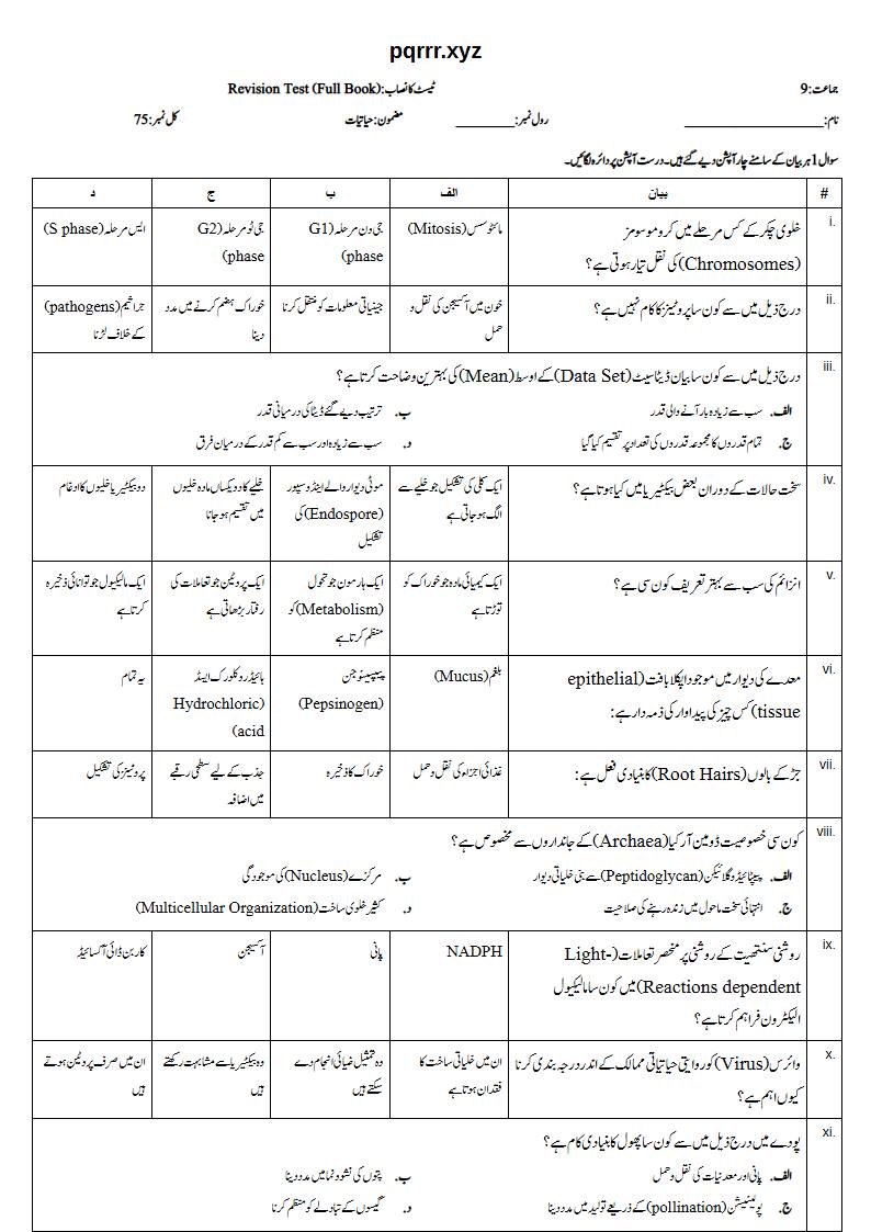 First page of 9th Biology – Complete book – Revision Test, 75 marks (Urdu)