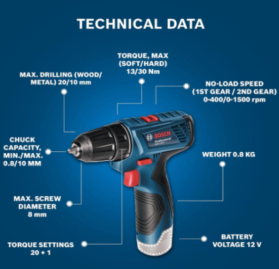 Bosch GSR 120-Li Cordless Drill Driver - Image 2