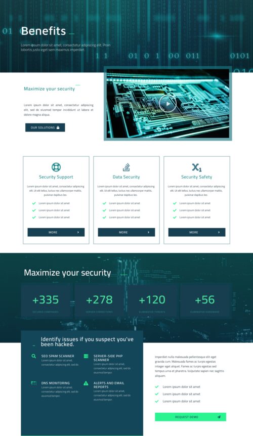 Cyber Security Benefits Features