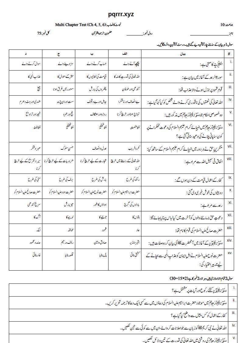 First page of 10th Tarjama-tul-Quran – Chapters 4–6 – Multi Chapter Test, 75 marks (Urdu)