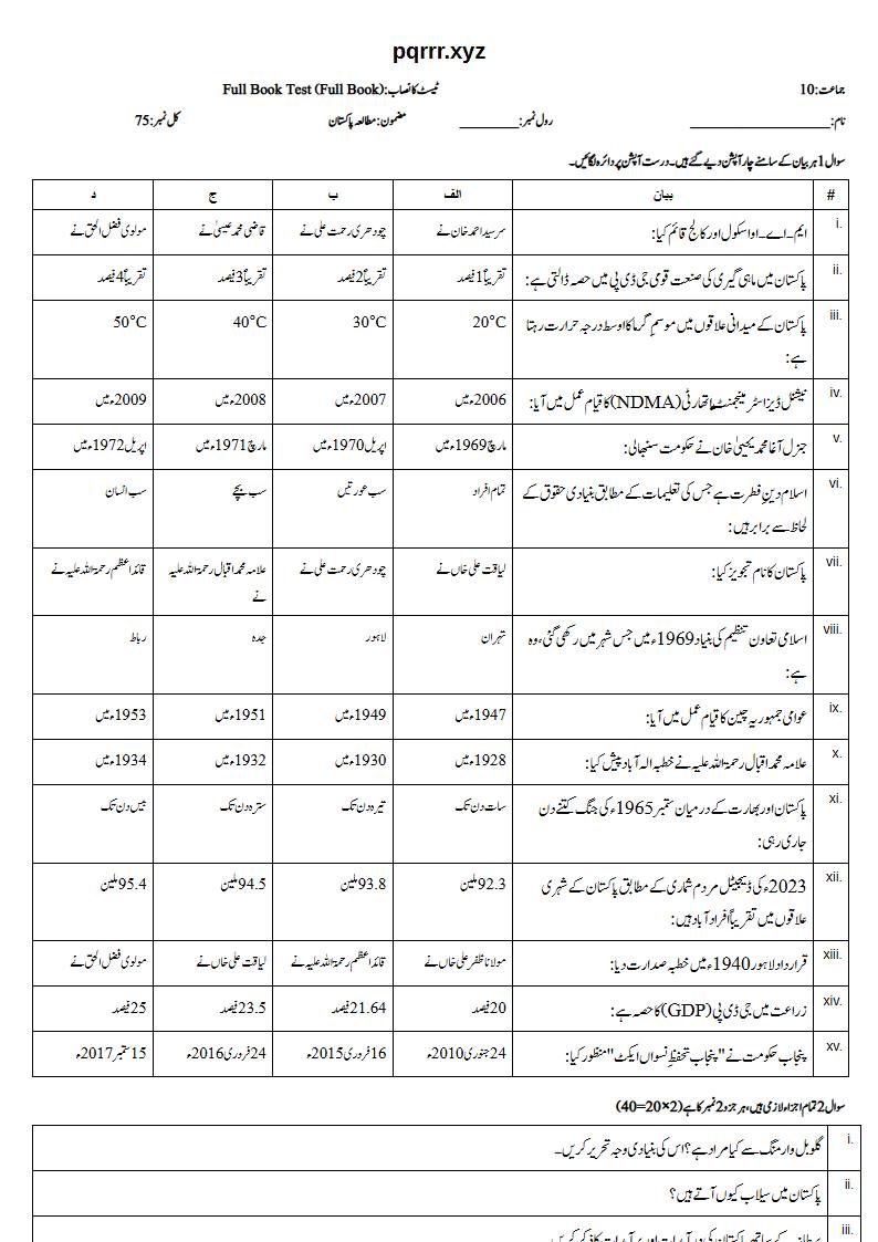 First page of 10th Pak Studies – Complete book – Full Book Test, 75 marks (Urdu)