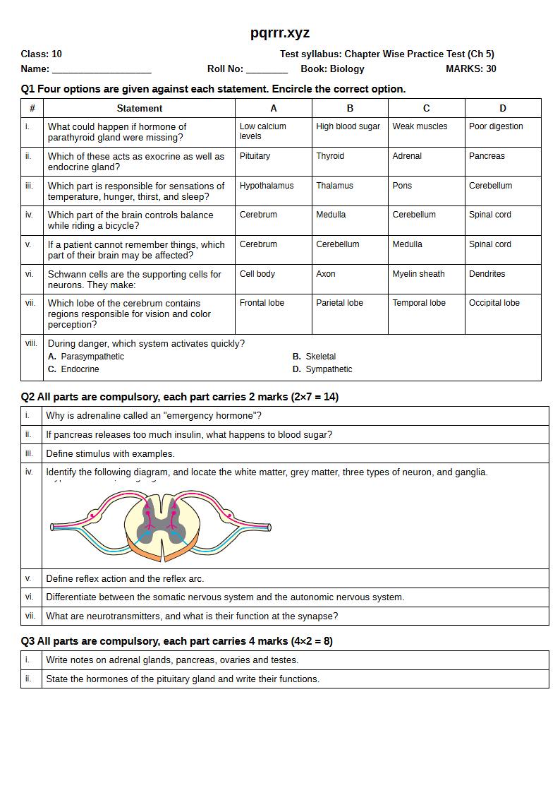 First page of 10th Biology – Chapter 5 – Coordination – Chapter Wise Practice Test, 30 marks (English)