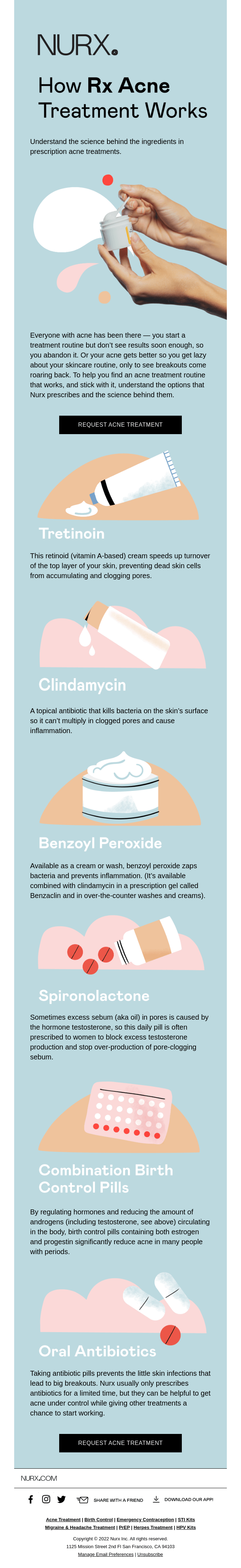 The Acne Fighting Ingredients We Prescribe