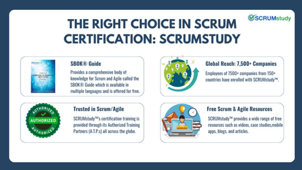 Understanding Scrum Fundamentals: The Foundation of SMC Certification