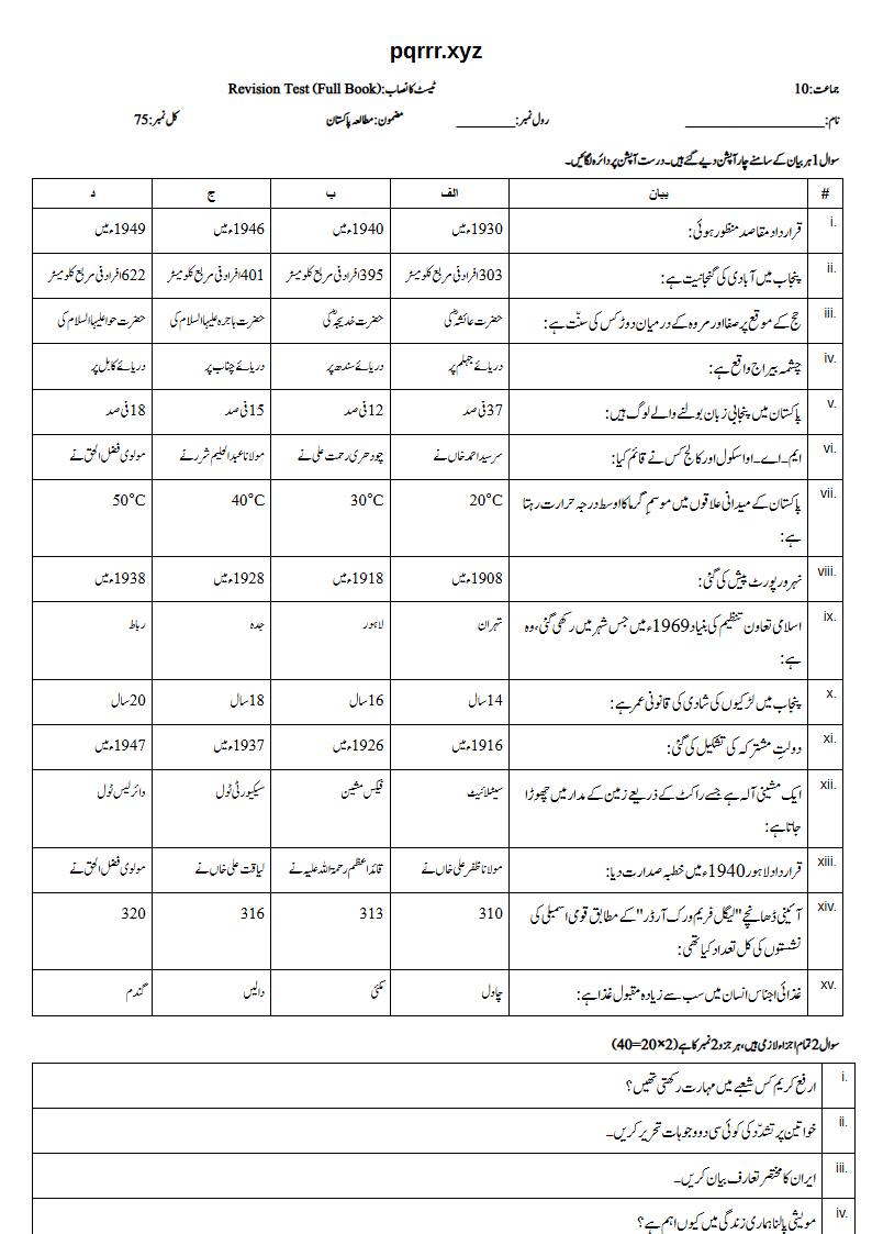 First page of 10th Pak Studies – Complete book – Revision Test, 75 marks (Urdu)