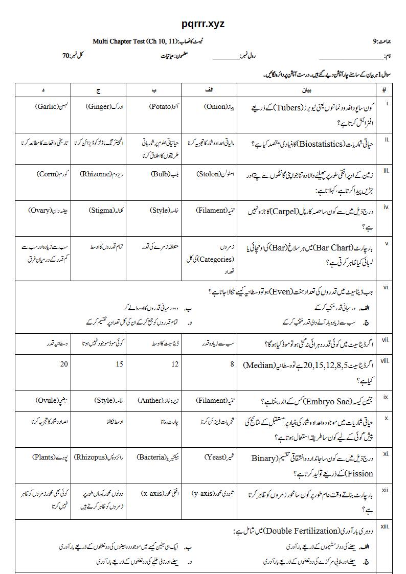 First page of 9th Biology – Chapters 10–11 – Multi Chapter Test, 70 marks (Urdu)