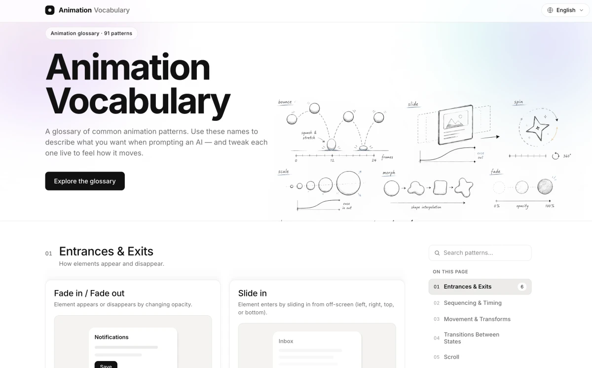 Animation Vocabulary