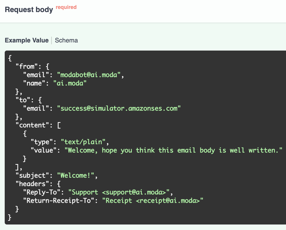 Is it bad practice to have a nested schema like this? - Cloudflare ... image.