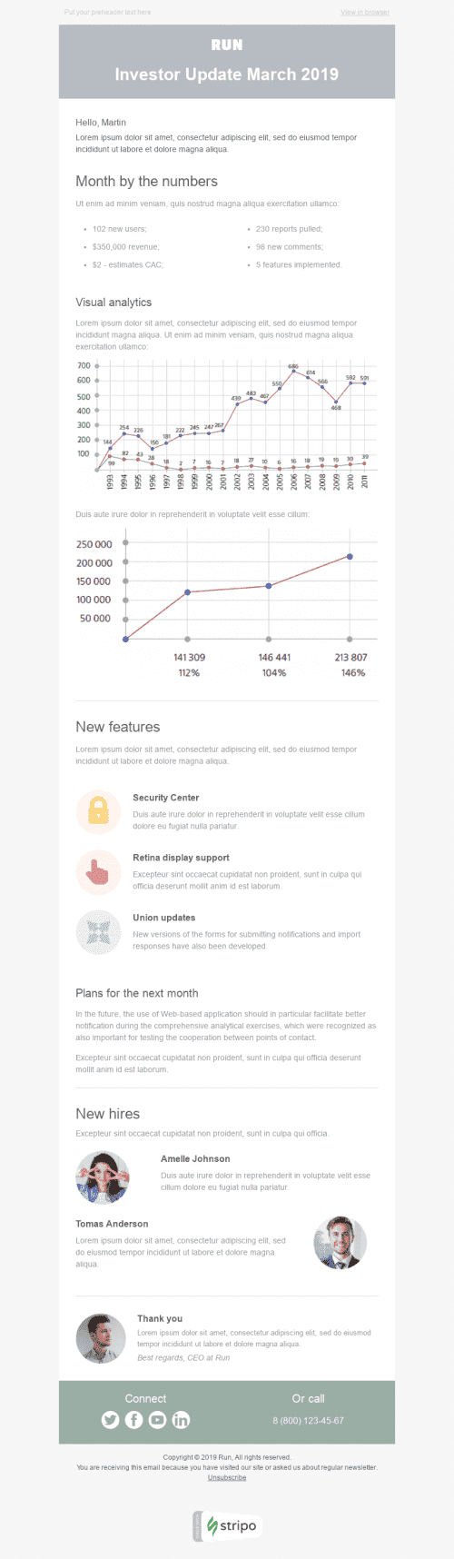 Email Digest Email Template «Investor Monthly Update» for Software & Technology industry