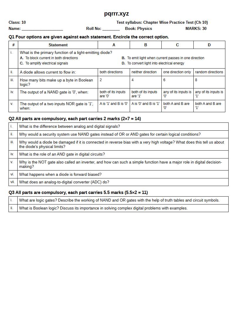 First page of 10th Physics – Chapter 10 – Electronics – Chapter Wise Practice Test, 30 marks (English)