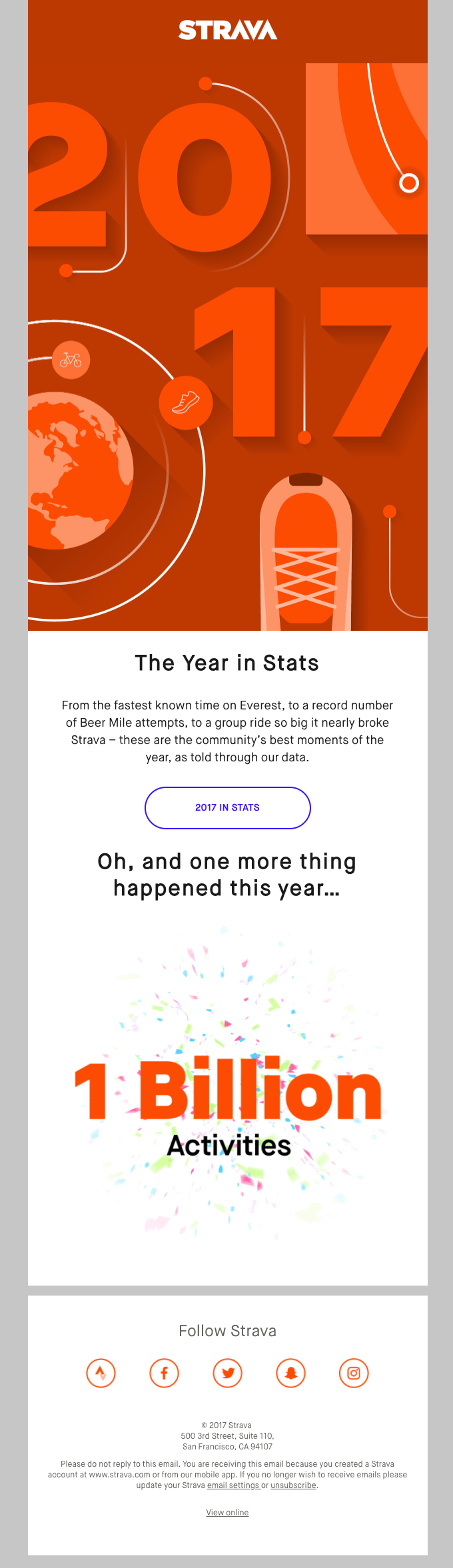 The Year In Stats Our Favorite Data From 2017