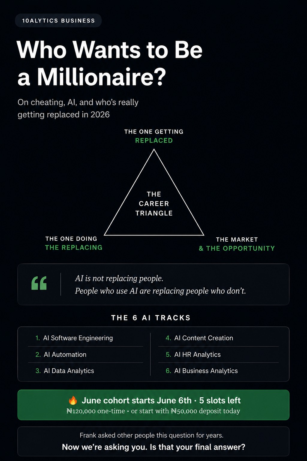 Who Wants to Be a Millionaire?