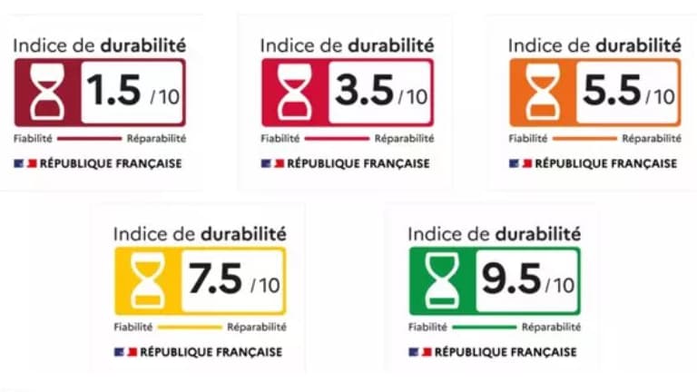 L-indice-de-durabilite-apparait-des-2025-avec-quels-changements-1946918.jpg