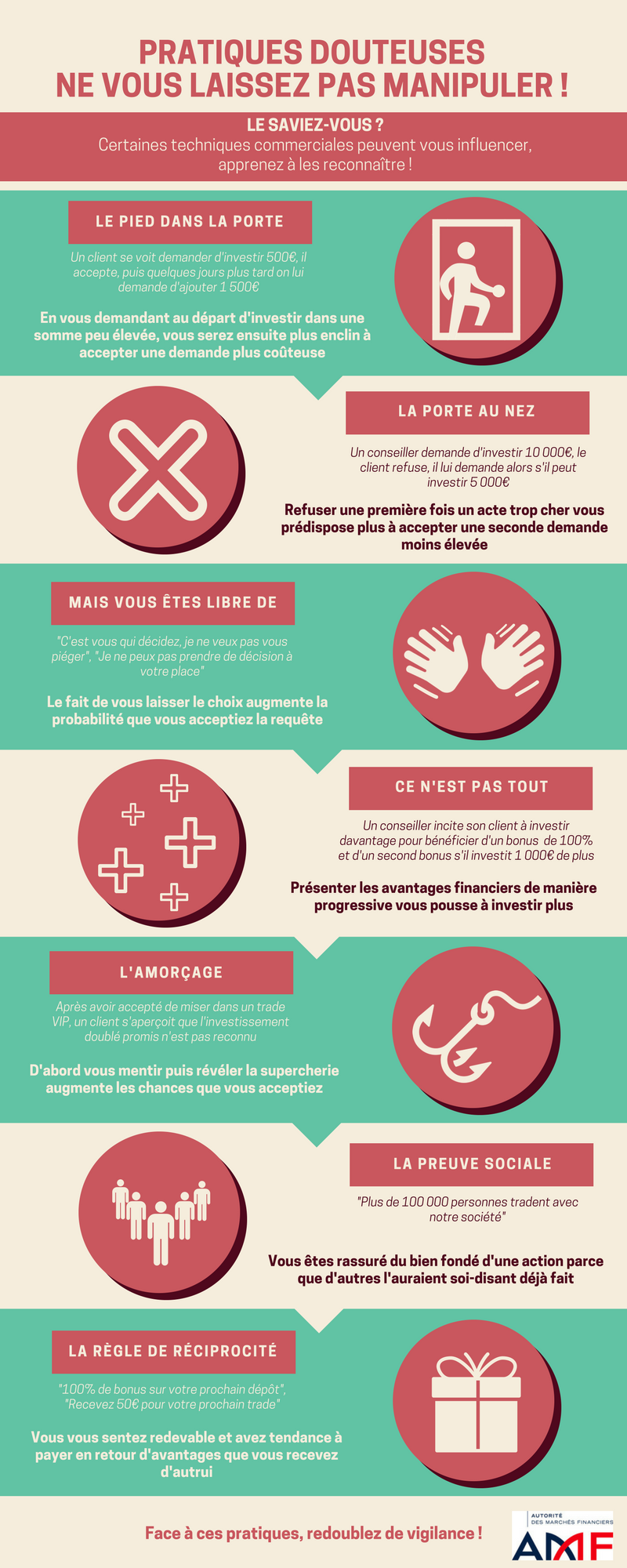 infographie_arnaques_pratiques_douteuses.png