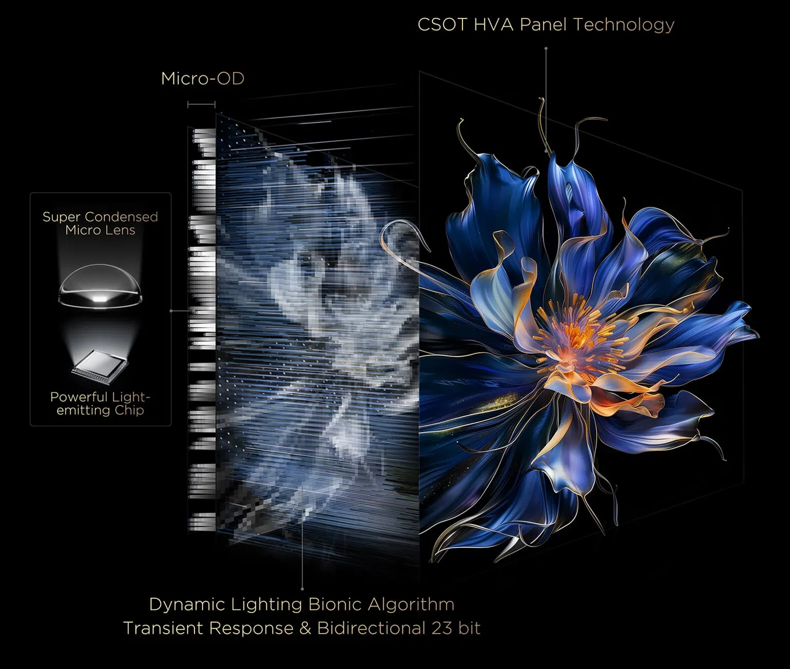 TCL C7K Premium QD-MiniLED Television, 50INCH-115INCH 4K UHD VA Display, 144Hz Native Refresh Rate, Audio by Bang & Olufsen, Dolby Atmos, Game Master, Google TV Operating System, Black 