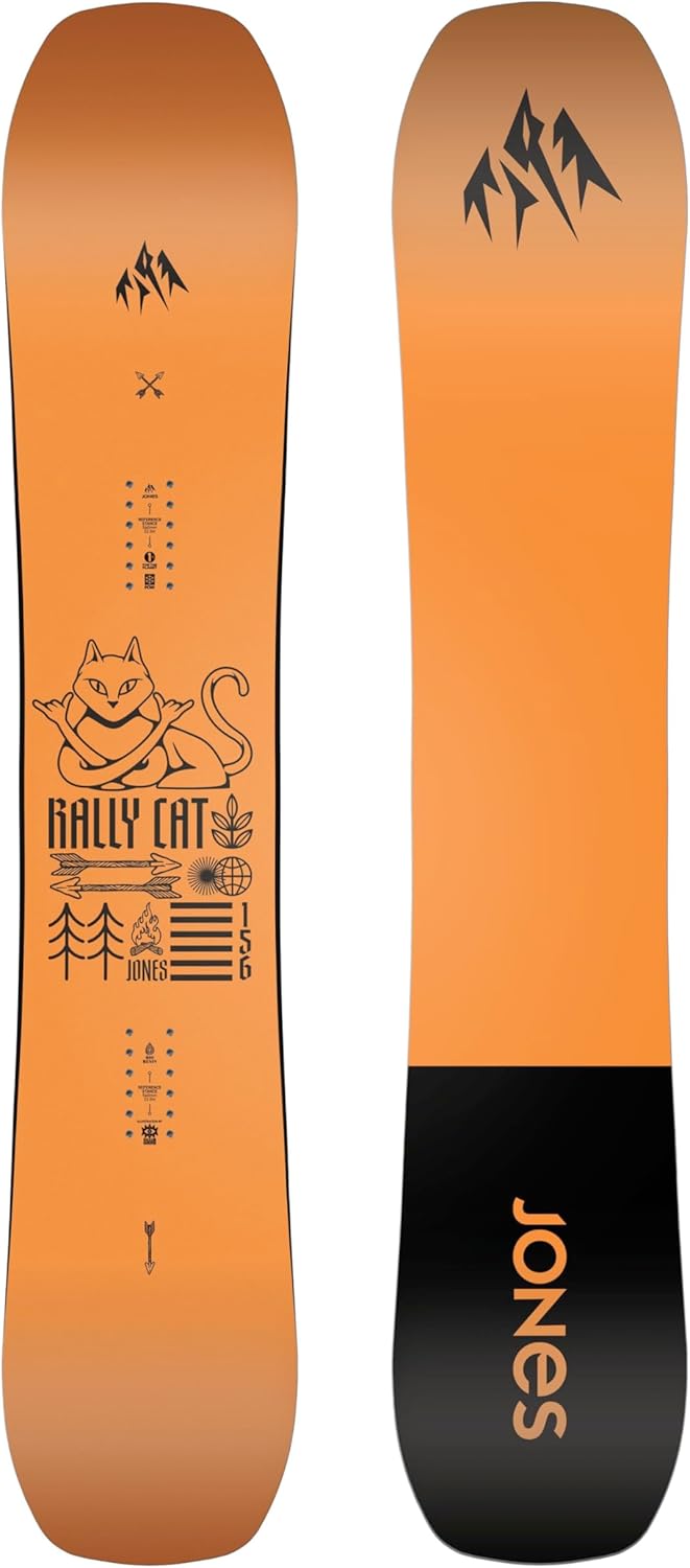 Jones Rally Cat