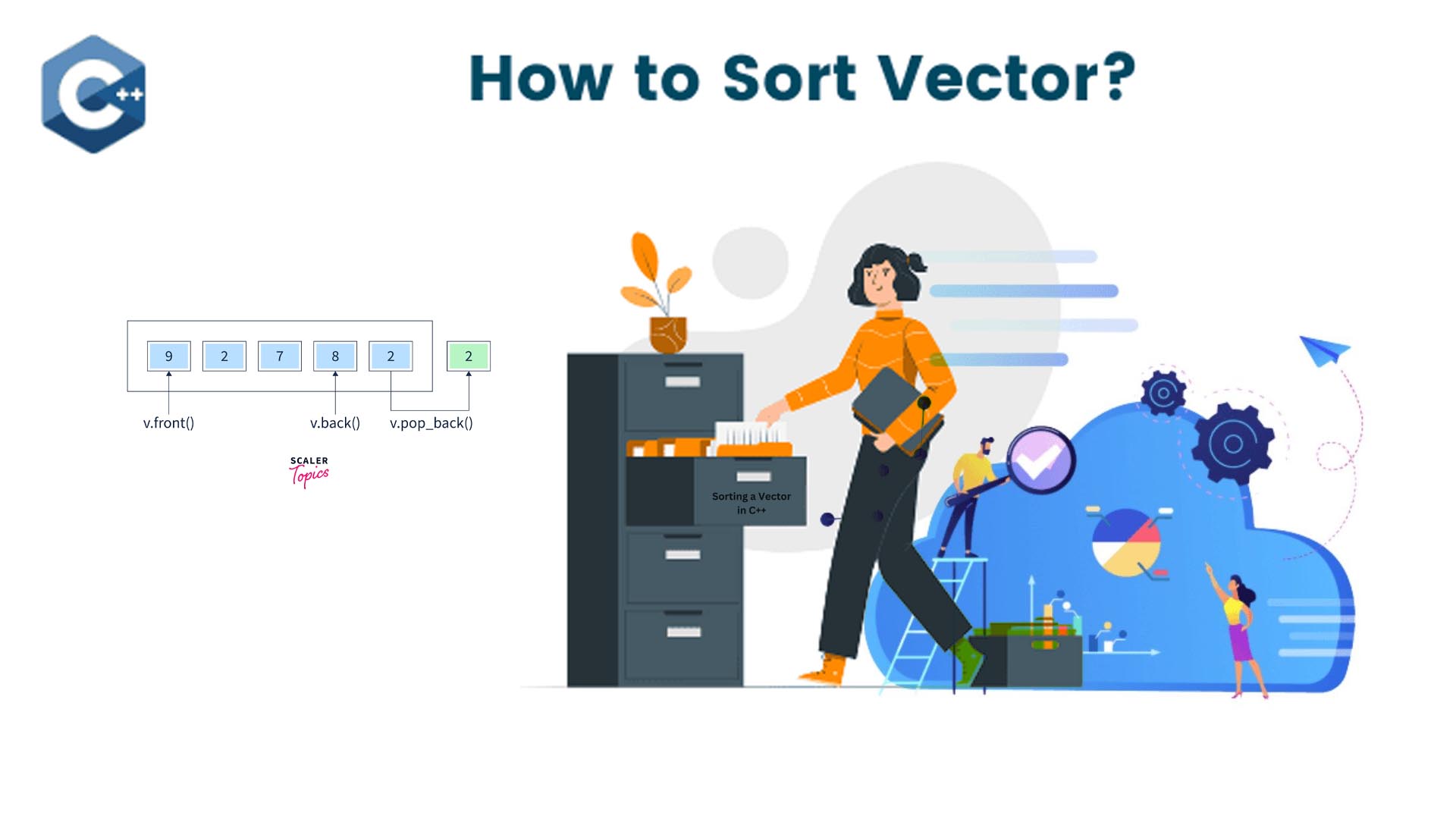 How to Sort a Vector in C++ | Biyond Bytes