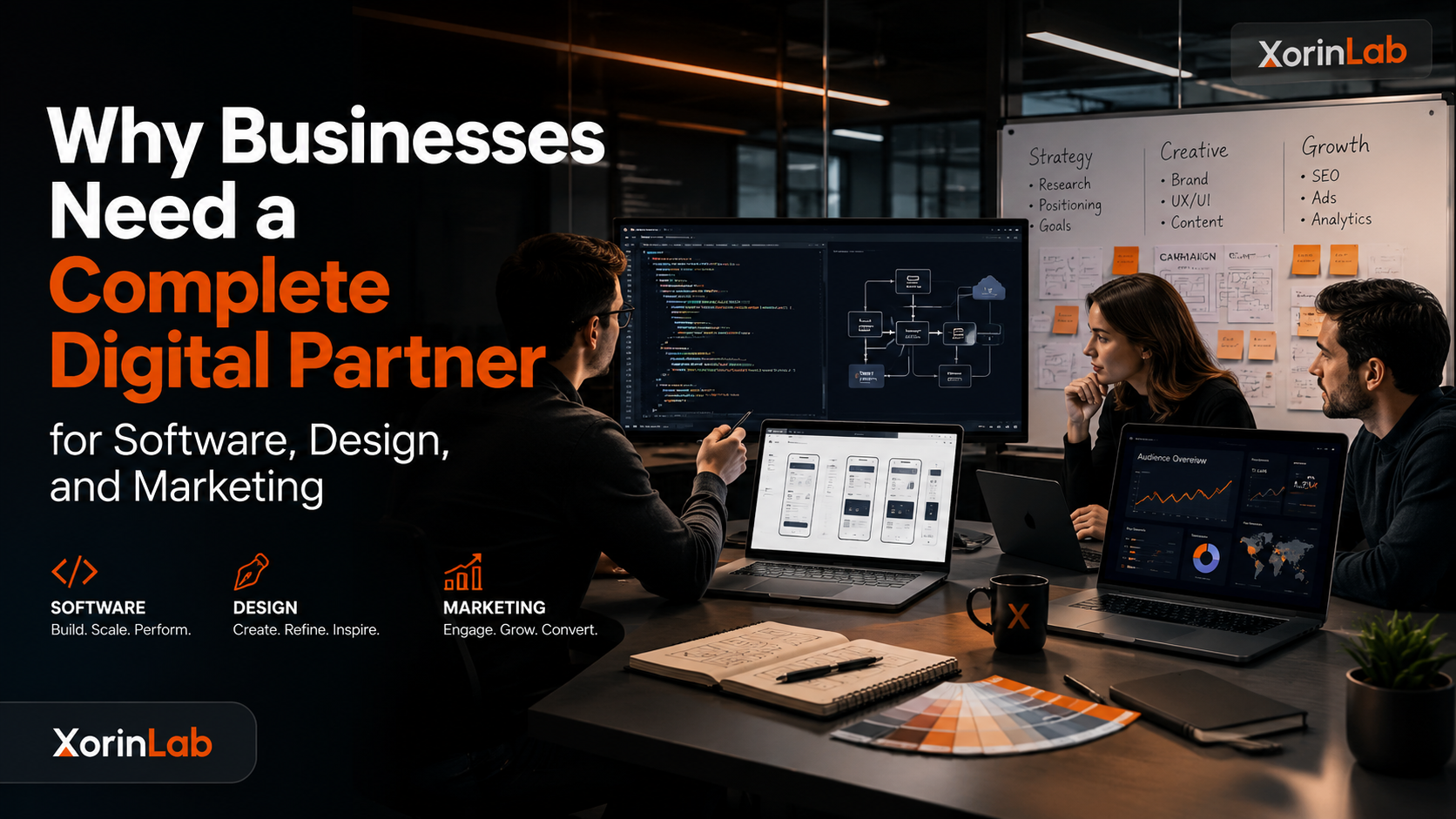 Why Businesses Need a Complete Digital Partner for Software, Design, and Marketing