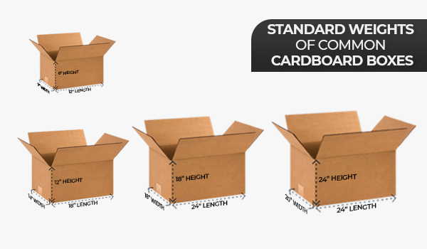 Standard Weights of Common Cardboard Boxes