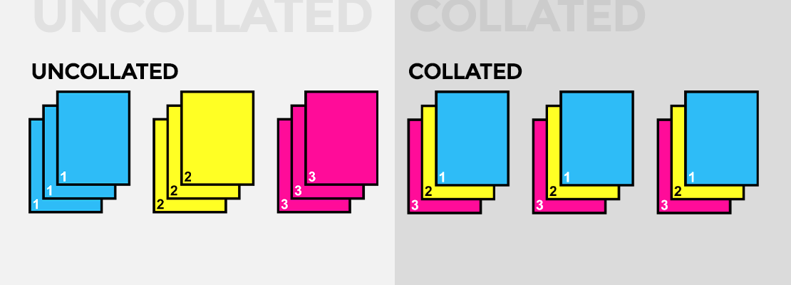 What Does Collate Mean? A Brief Overview