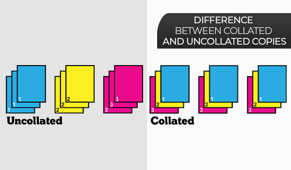 Difference Between Collated and Uncollated Copies