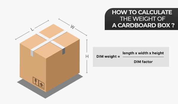 How to Calculate the Weight of a Cardboard Box?