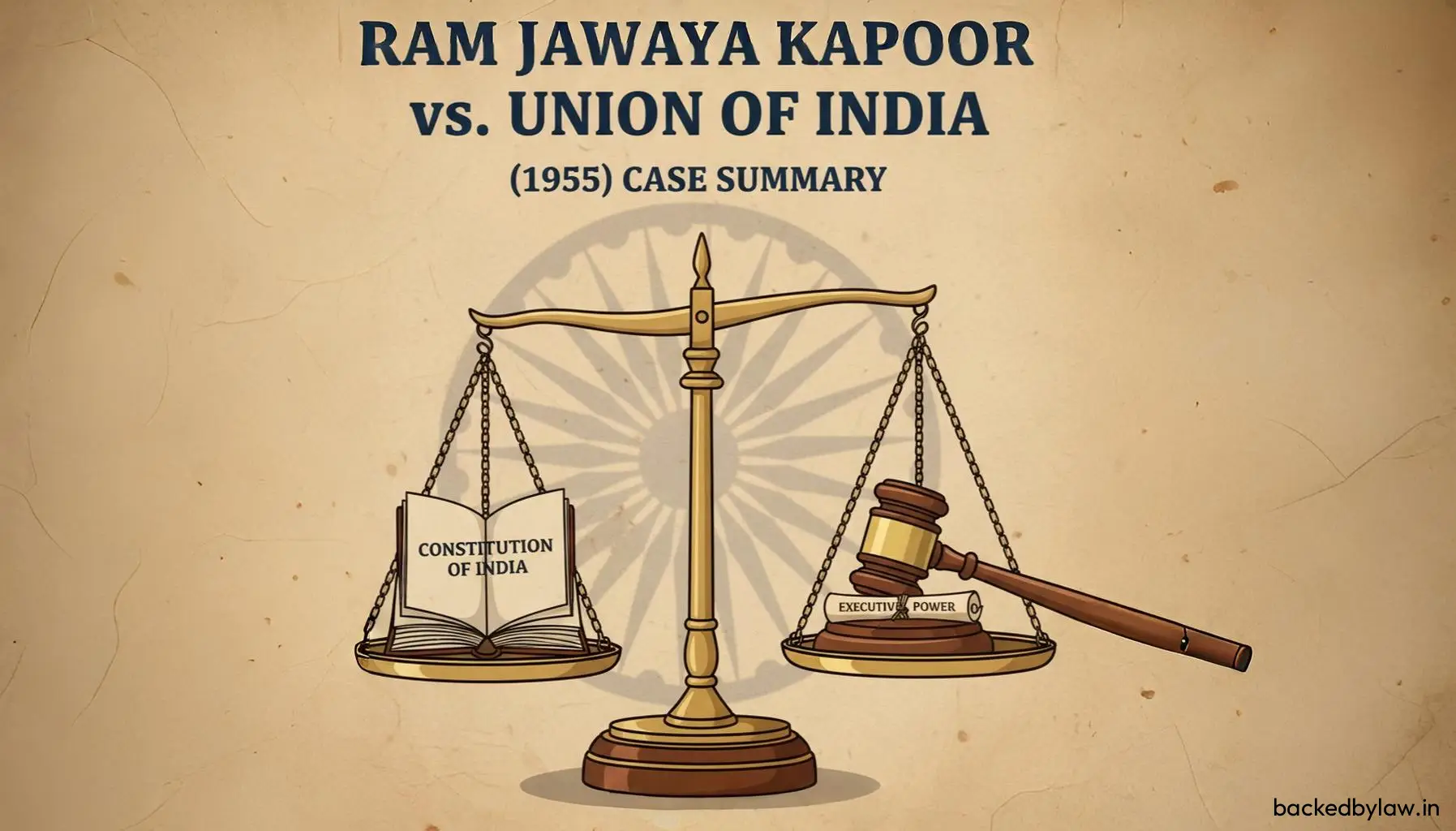 Ram Jawaya Kapoor vs Union of India Case Summary (1955)