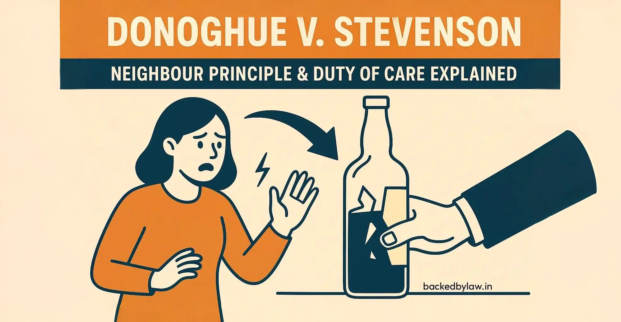 Learn the complete Donoghue v. Stevenson (1932) case summary — the landmark decision that shaped the Law of Torts and introduced the famous Neighbour Principle in negligence law.