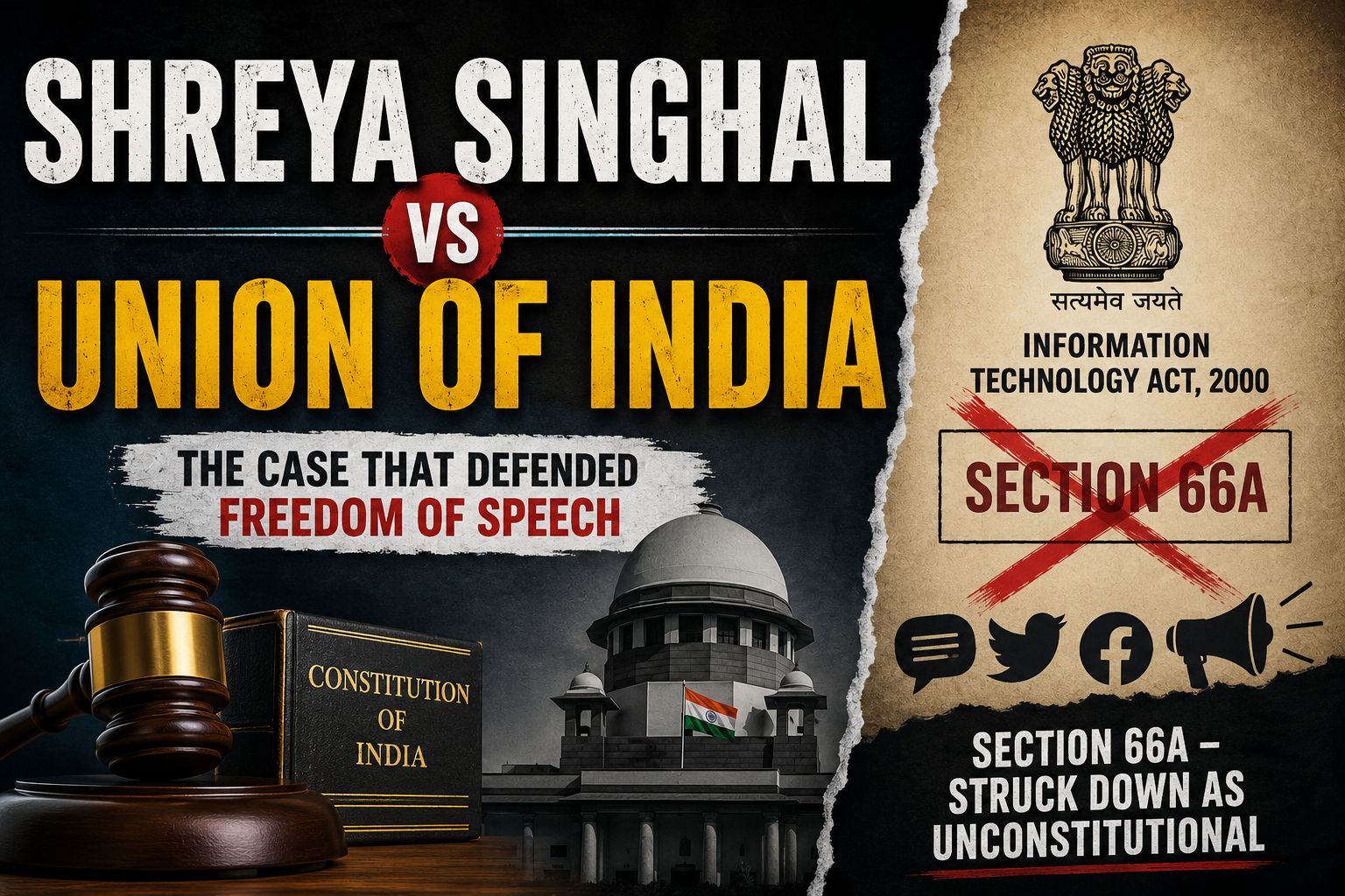 Detailed case analysis of Shreya Singhal v. Union of India (2015), a landmark Supreme Court judgment that struck down Section 66A of the IT Act. Learn about facts, issues, arguments, reasoning, legal principles, and significance of this important case on freedom of speech and digital rights in India.