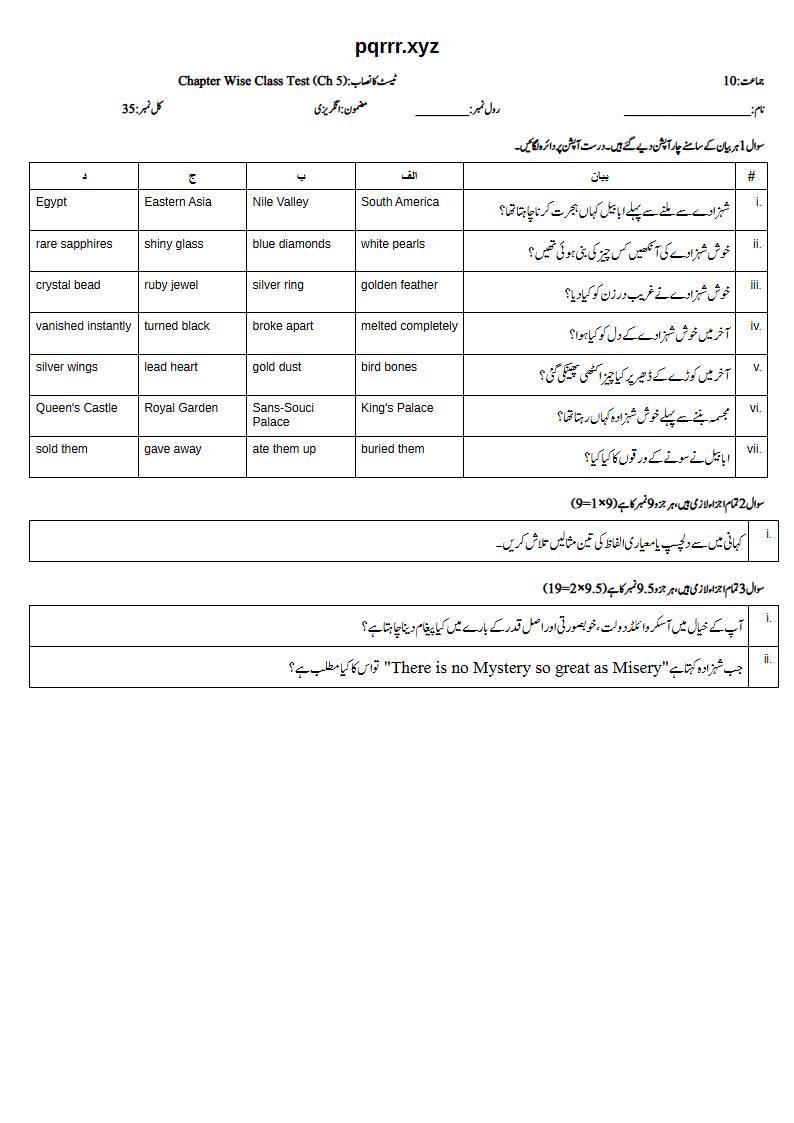 First page of 10th English – Chapter 5 – The Happy Prince – Chapter Wise Class Test, 35 marks (Urdu)
