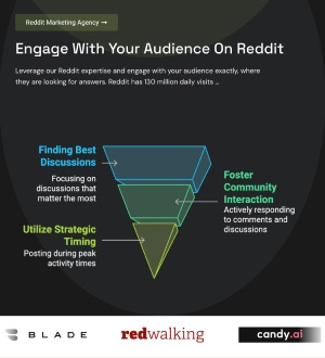 RED-Engage