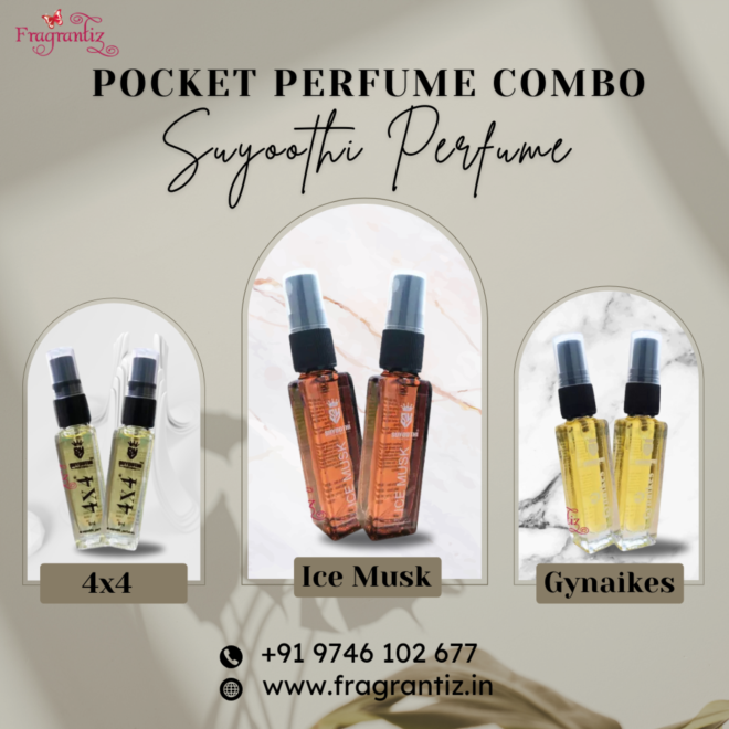 Best Fragrance Perfume Store in Guruvayoor