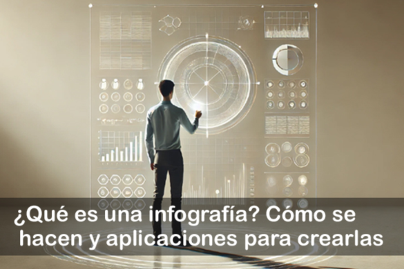 ¿Qué es una infografía? Cómo se hacen, tipos aplicaciones para crear infografías