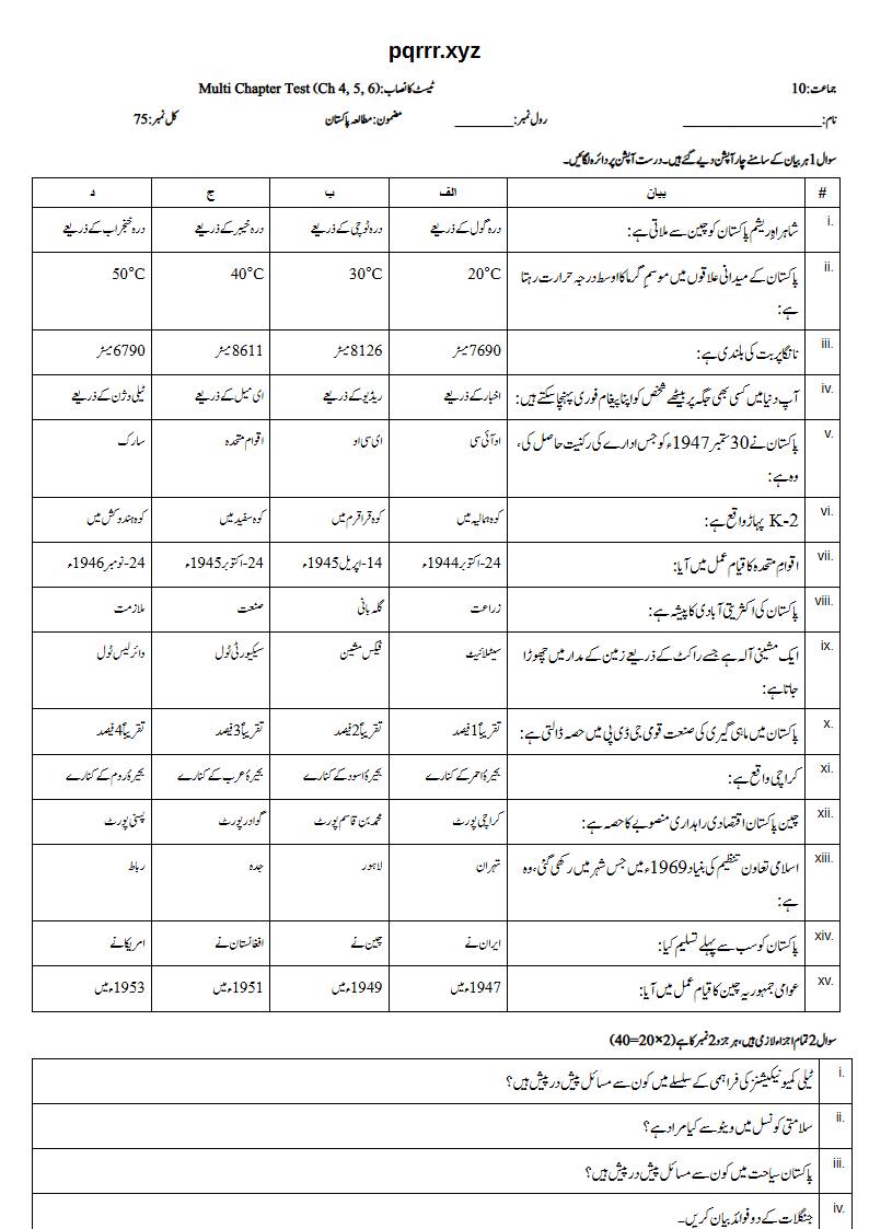 First page of 10th Pak Studies – Chapters 4–6 – Multi Chapter Test, 75 marks (Urdu)