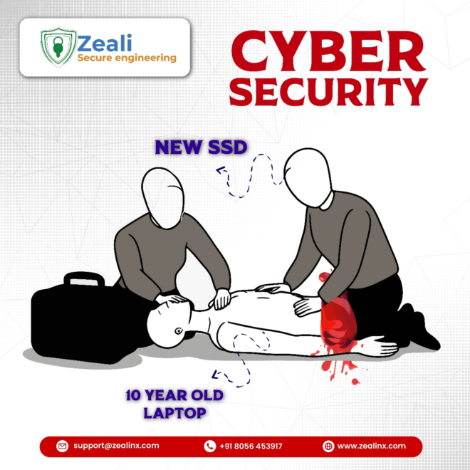 Zealinx: Top Cyber Security Company | India, US, Europe & UK