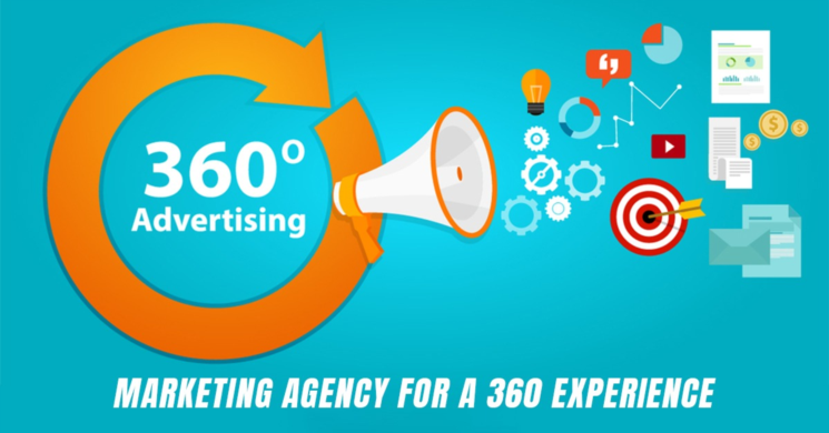 360 Marketing Agency: The Ultimate Solution for Business Growth