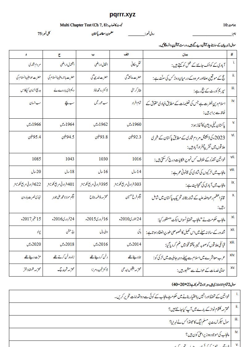 First page of 10th Pak Studies – Chapters 7–8 – Multi Chapter Test, 75 marks (Urdu)